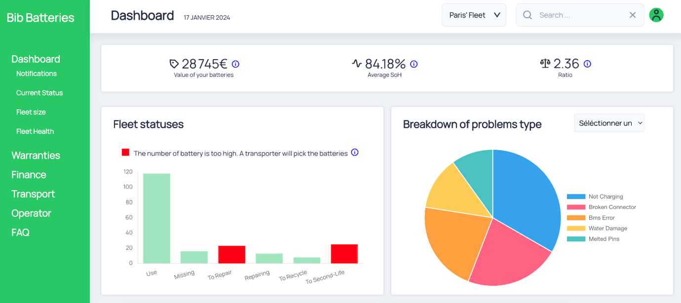 Bib Batteries dashboard ‍