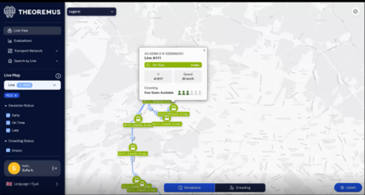 Theoremus platform in action