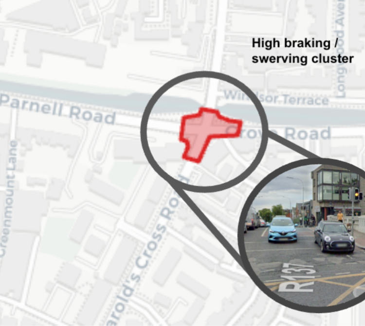 Spinovation dashboard analysing cycling route. 