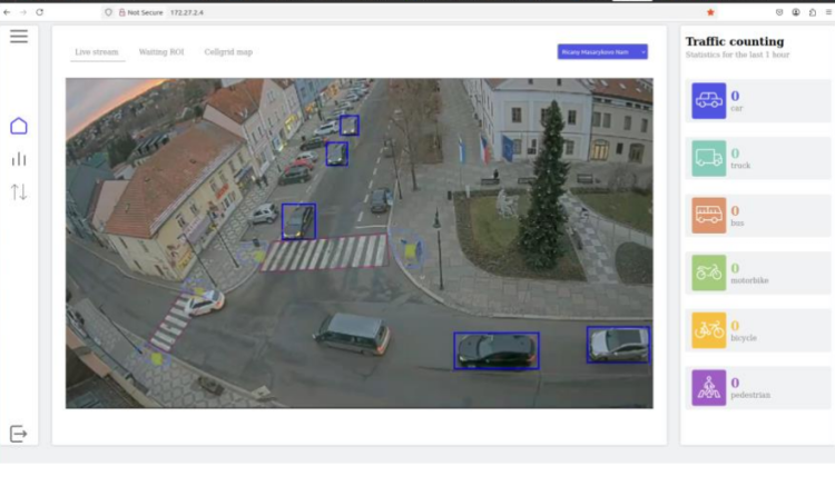 Analytics tool AIMOVE