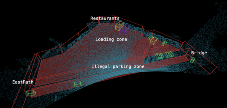 A sensor view monitoring a loading bay