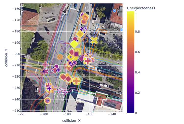 Location of conflicts intersection Porto Vescovo