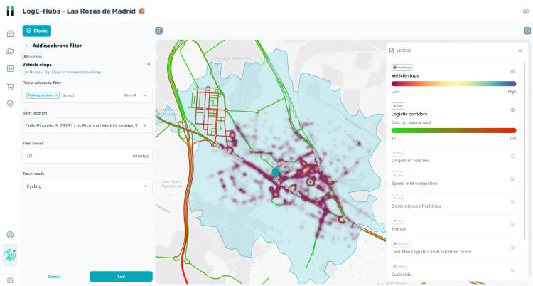 Insights - Las Rozas