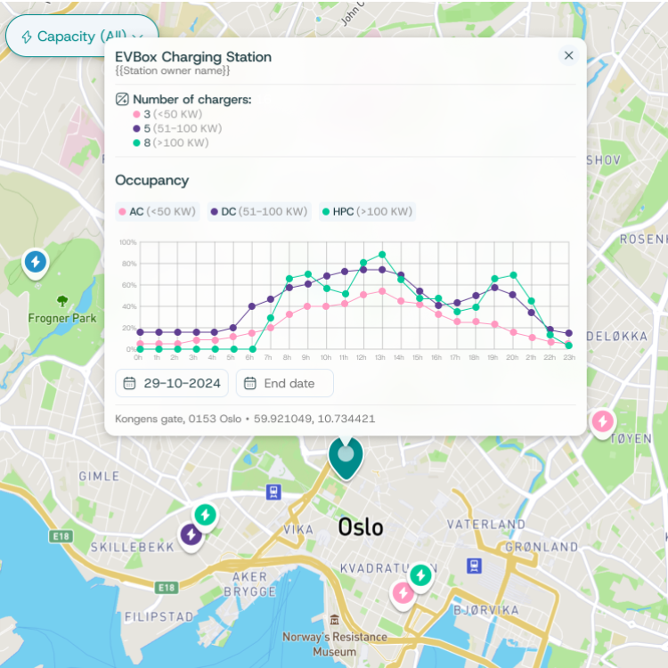 Wireframe of Surplusmap Market Insights