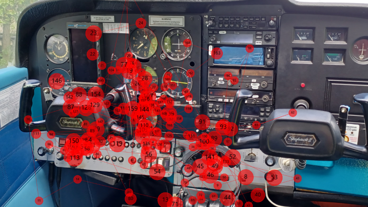 Image for anet.one: eye-tracking based digital workspace