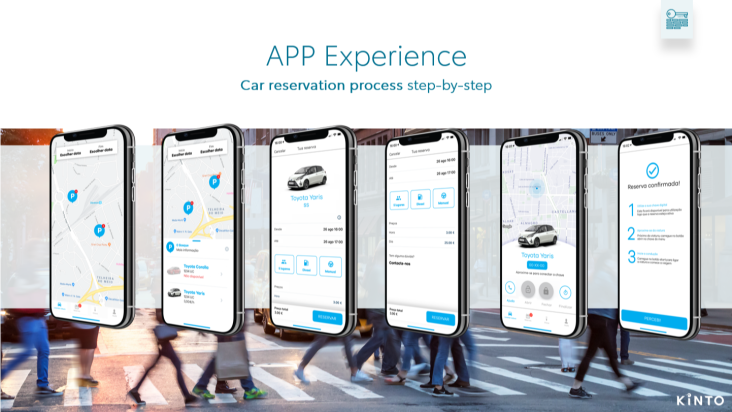 Image for KINTO Share: Car sharing solution