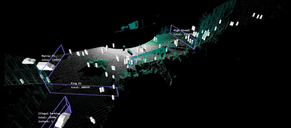 Visualisation of a mapping of pedestrians and vehicles, developed by CIIM