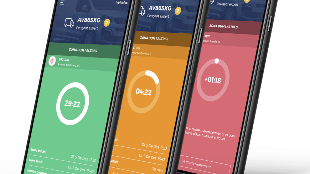 Best Practice image 3