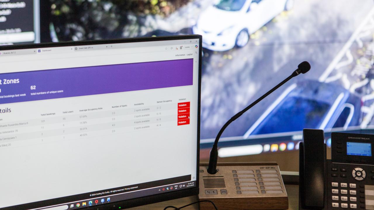 Smart zone pilot in Romania