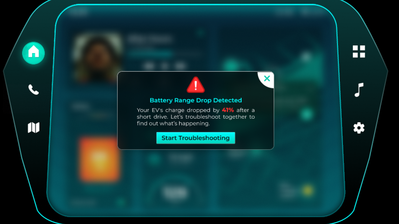 UCIVART senses the issue beforehand and guides the user to come out of the issue within just 6 Mins.