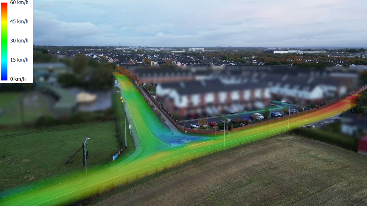 Speeds displayed visually.