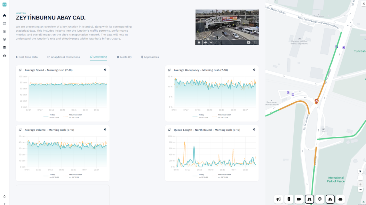 Kentyou Mobility - historic comparison feature