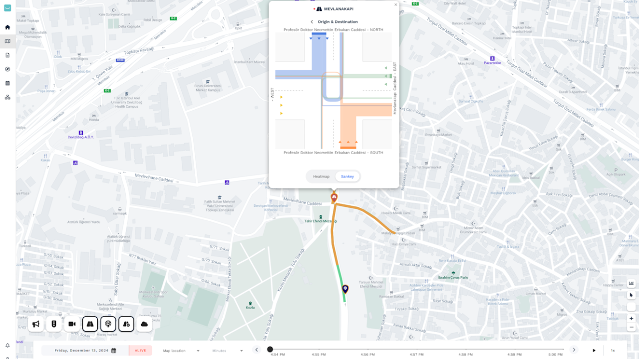 Kentyou Mobility - Input Exit matrix