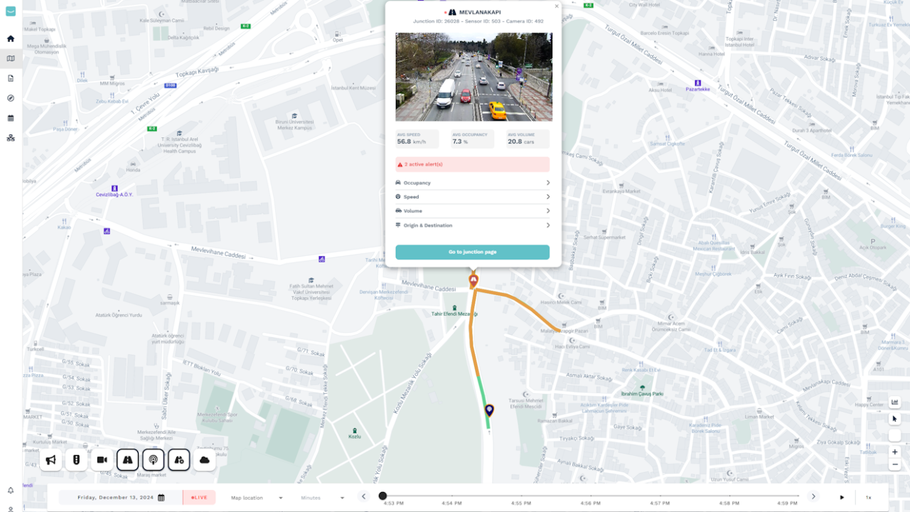 Kentyou Mobility - Intersection monitoring