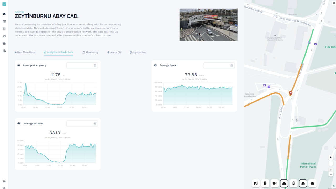 Kentyou Mobility - Intersection page