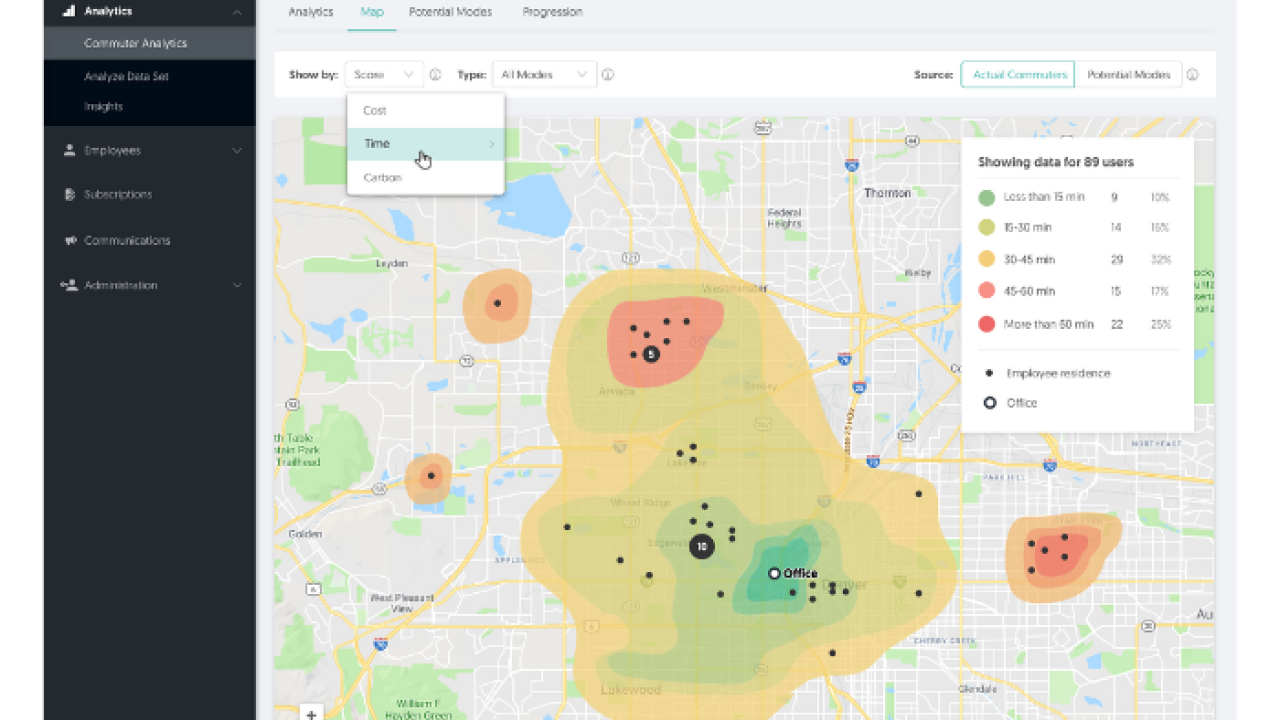 Compass Heatmap