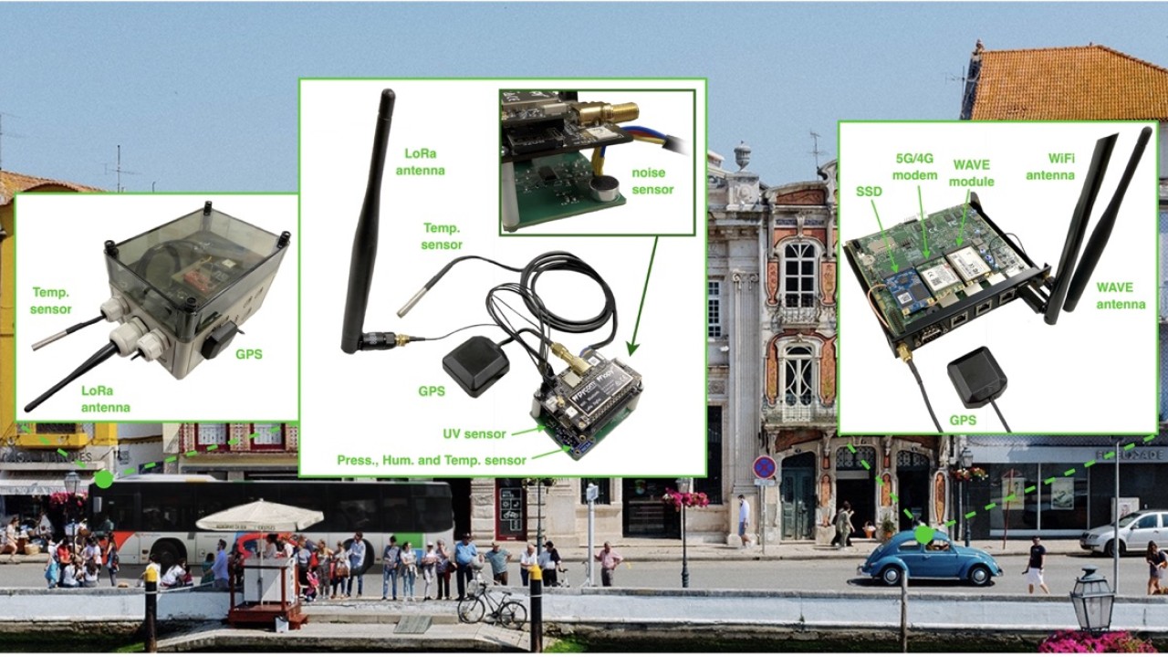 Best Practice image 1