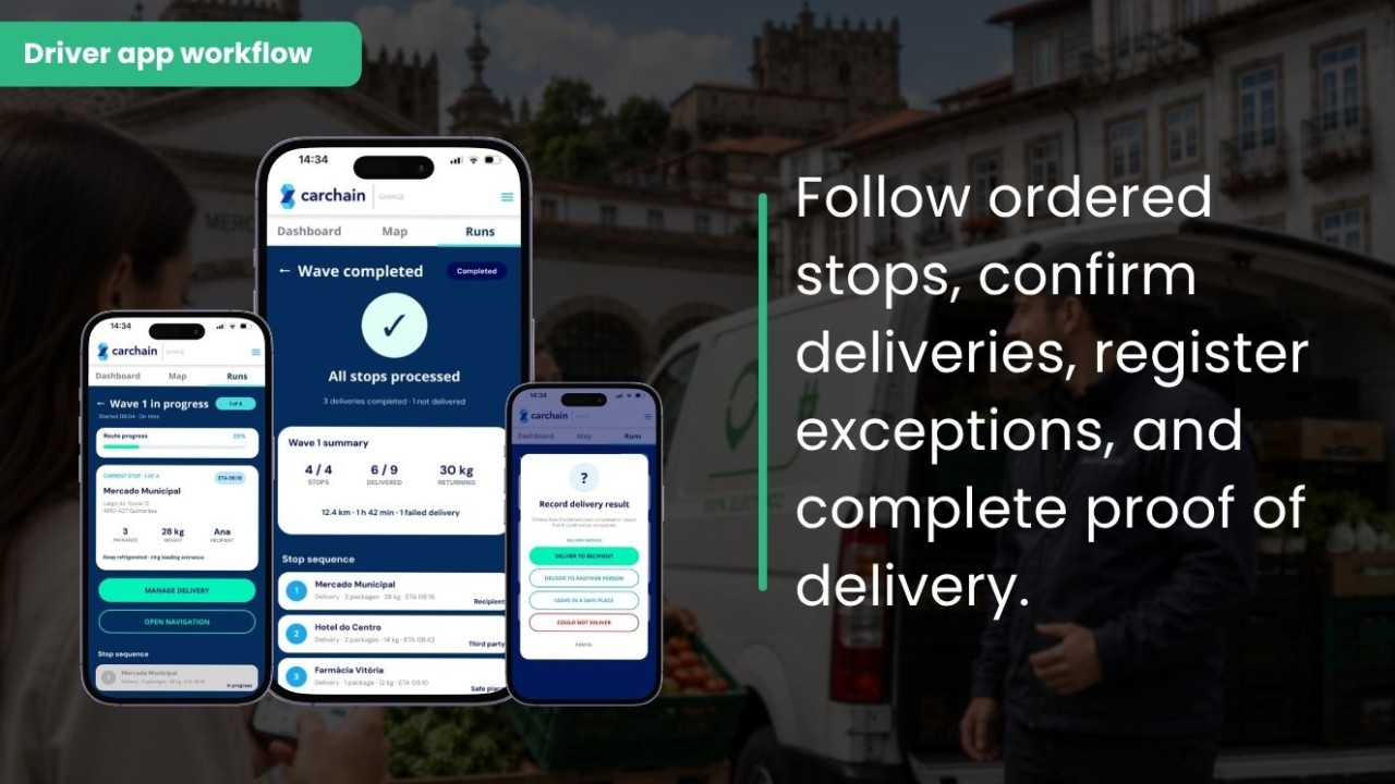 Driver app screens showing an ordered stop list, route progress, delivery confirmation and exception reporting.