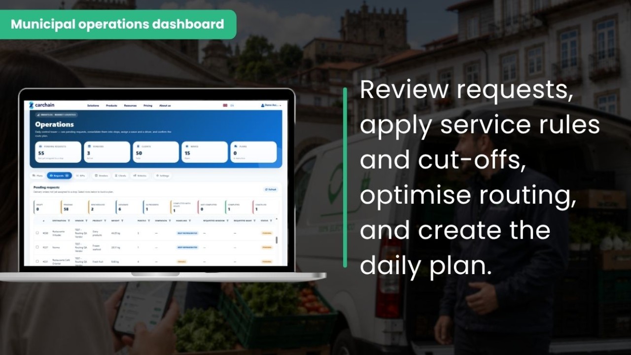 Prototype municipal dashboard showing pending delivery requests, service rules, capacity data and daily delivery planning.
