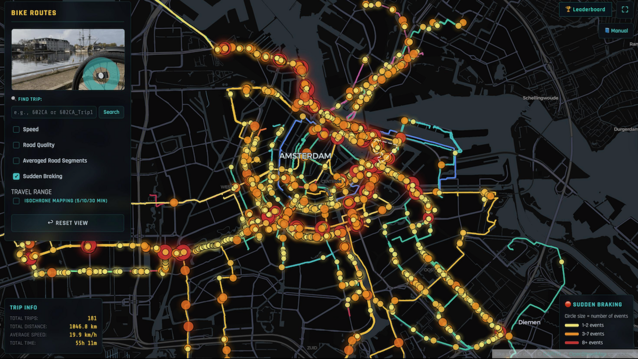 Interactive Dashboard - May 2026