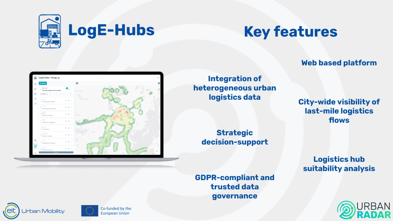 LogE-hubs key features