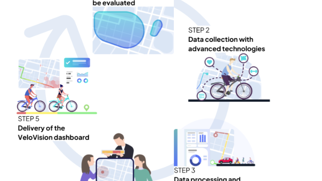 Best Practice image 1