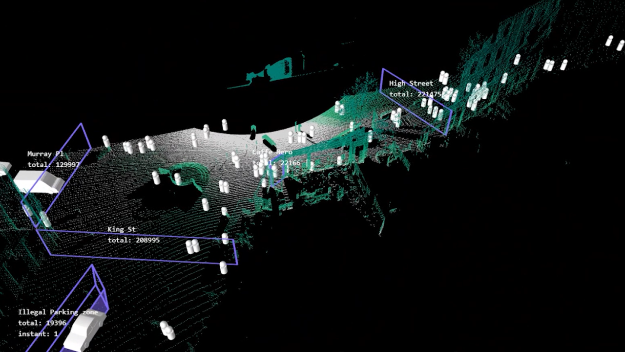 Visualisation of a mapping of pedestrians and vehicles, developed by CIIM