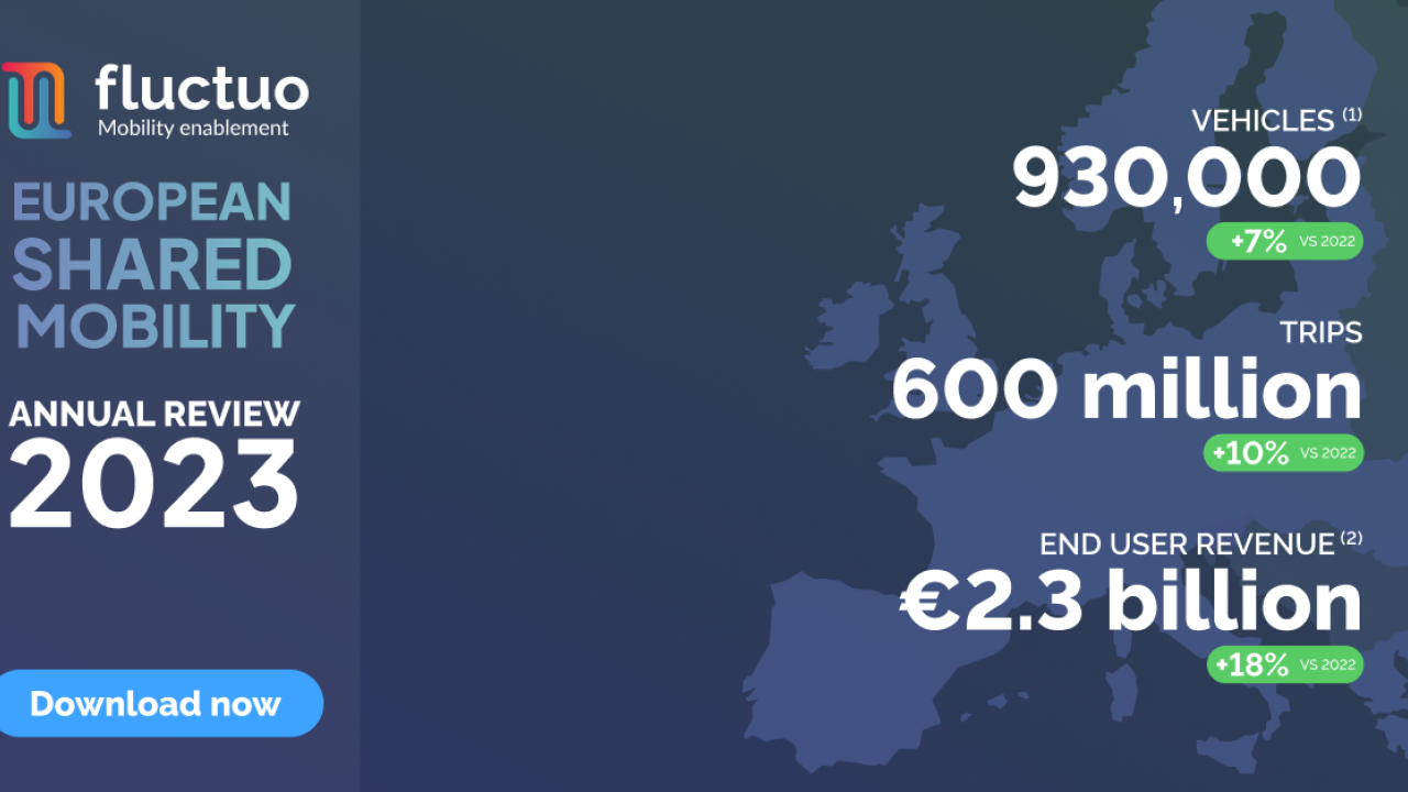 European Shared Mobility Trip Evolution Figures