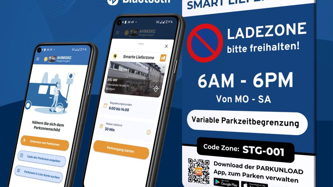 Parkunload Smarte Ladezone Lieferzone
