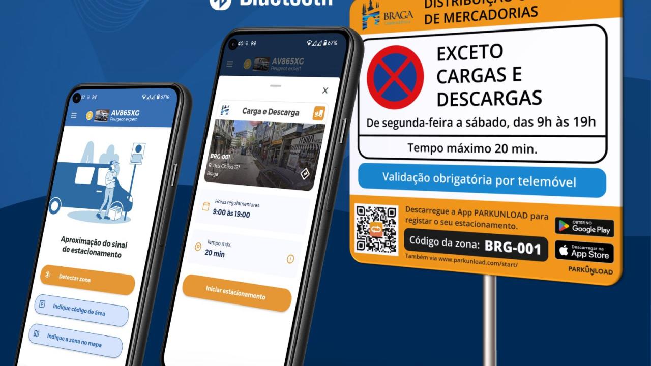 Parkunload Zona DUM Carga e Descarga Portugal