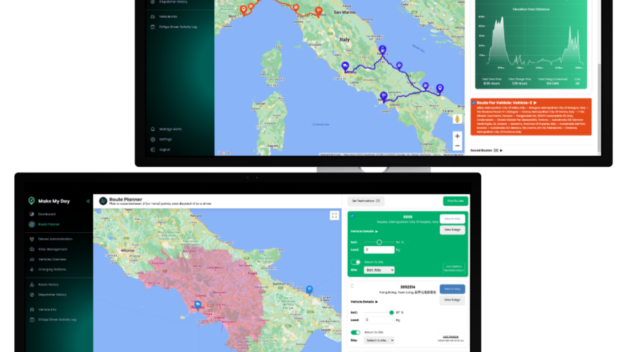 Electric vehicle Fleet Management System