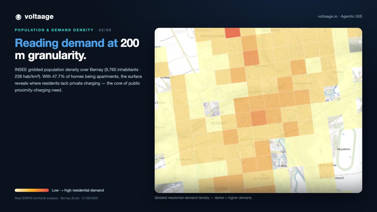 It reveals where residential area lack charging