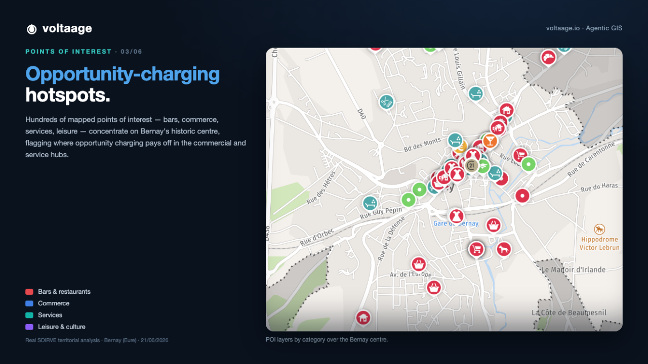 Opportunity-charging hotspots