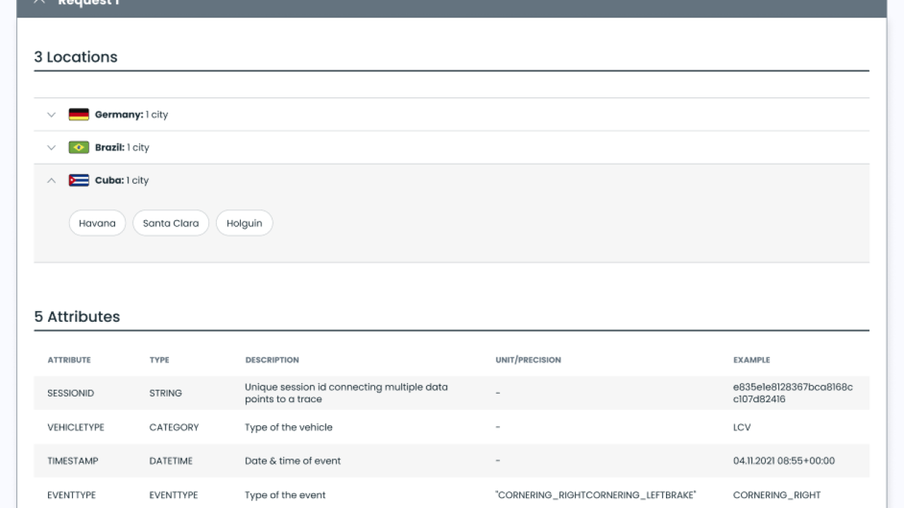 Marketplace_Data Request Order