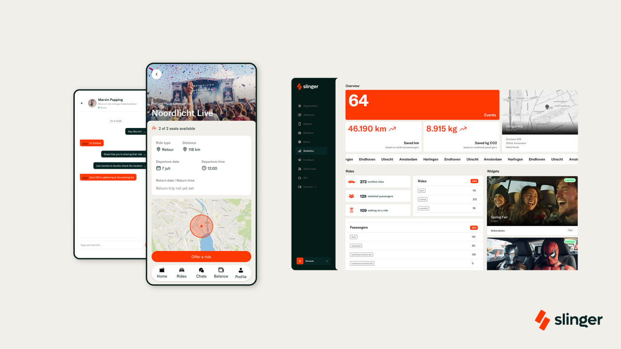 Slinger App and dashboard showing rides, matches, shared kilometres and estimated CO₂ savings