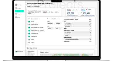 Image for GaiaHub: Mobility Environmental Impact Monitoring Solution