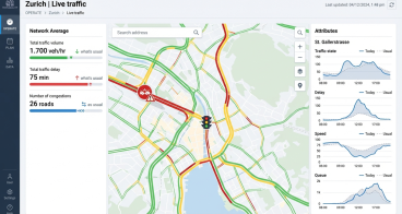 Image for Transcality: OPERATE