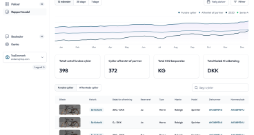 Image for Bikekey: Circular Bike Registry