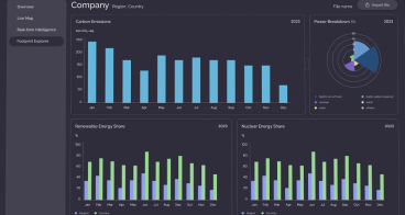 Image for Emissium: SmartCharge Optimizer