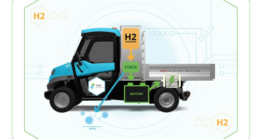 Image for ATX340E H2GO: Electric Vehicle with Hydrogen range extender