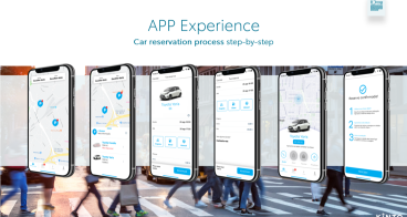 Image for KINTO Share: Car sharing solution