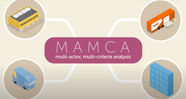 Image for MAMCA Decision Making Software