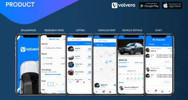 Image for Volvero: Vehicle sharing platform